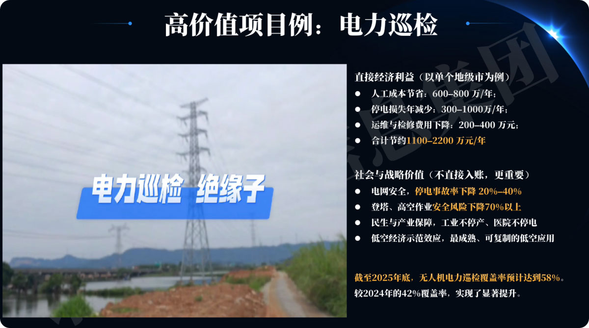 八維教育低空技術(shù)與工程專(zhuān)業(yè)電力巡檢實(shí)訓項目