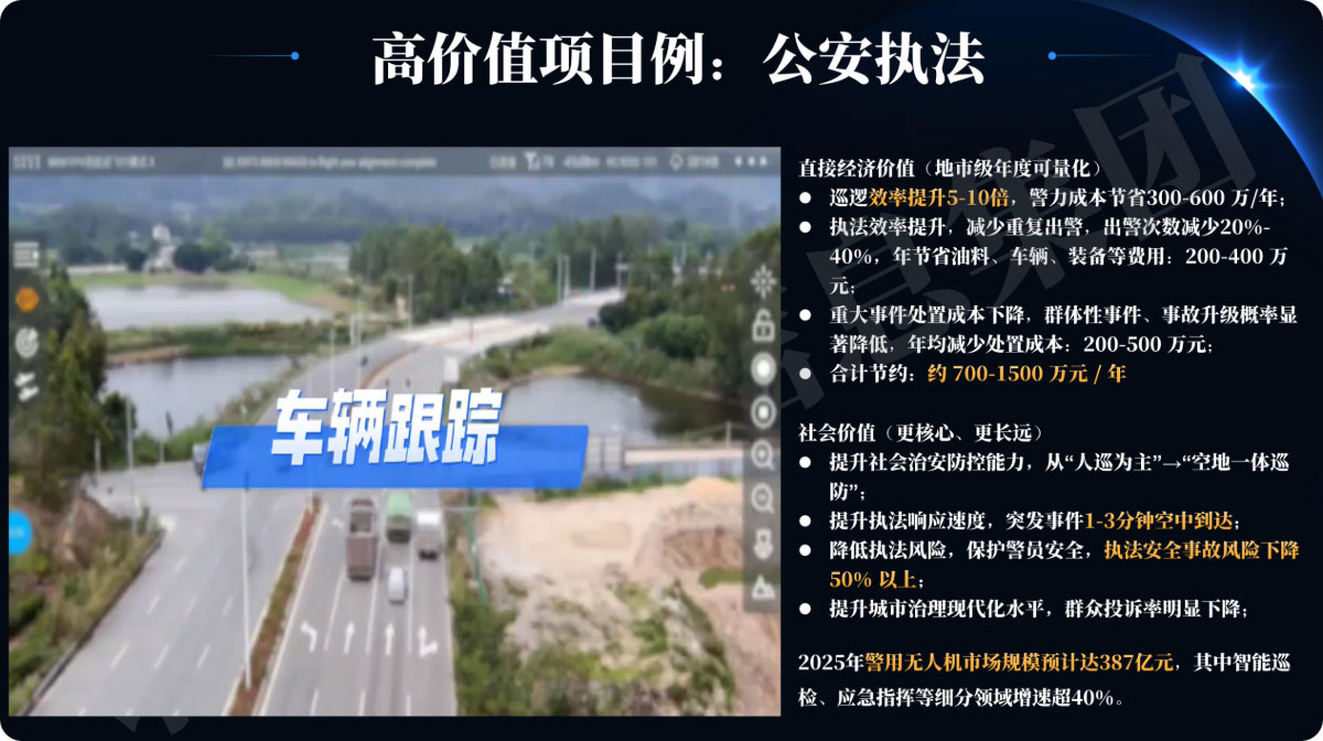 八維教育低空技術(shù)與工程專(zhuān)業(yè)公安執法實(shí)訓項目