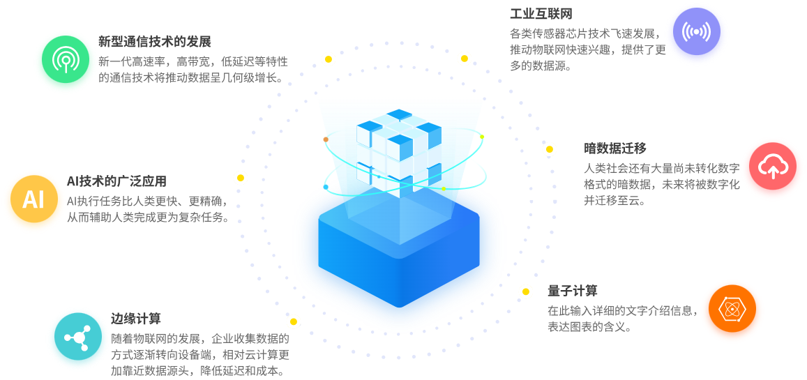 八維教育大數據專(zhuān)業(yè)