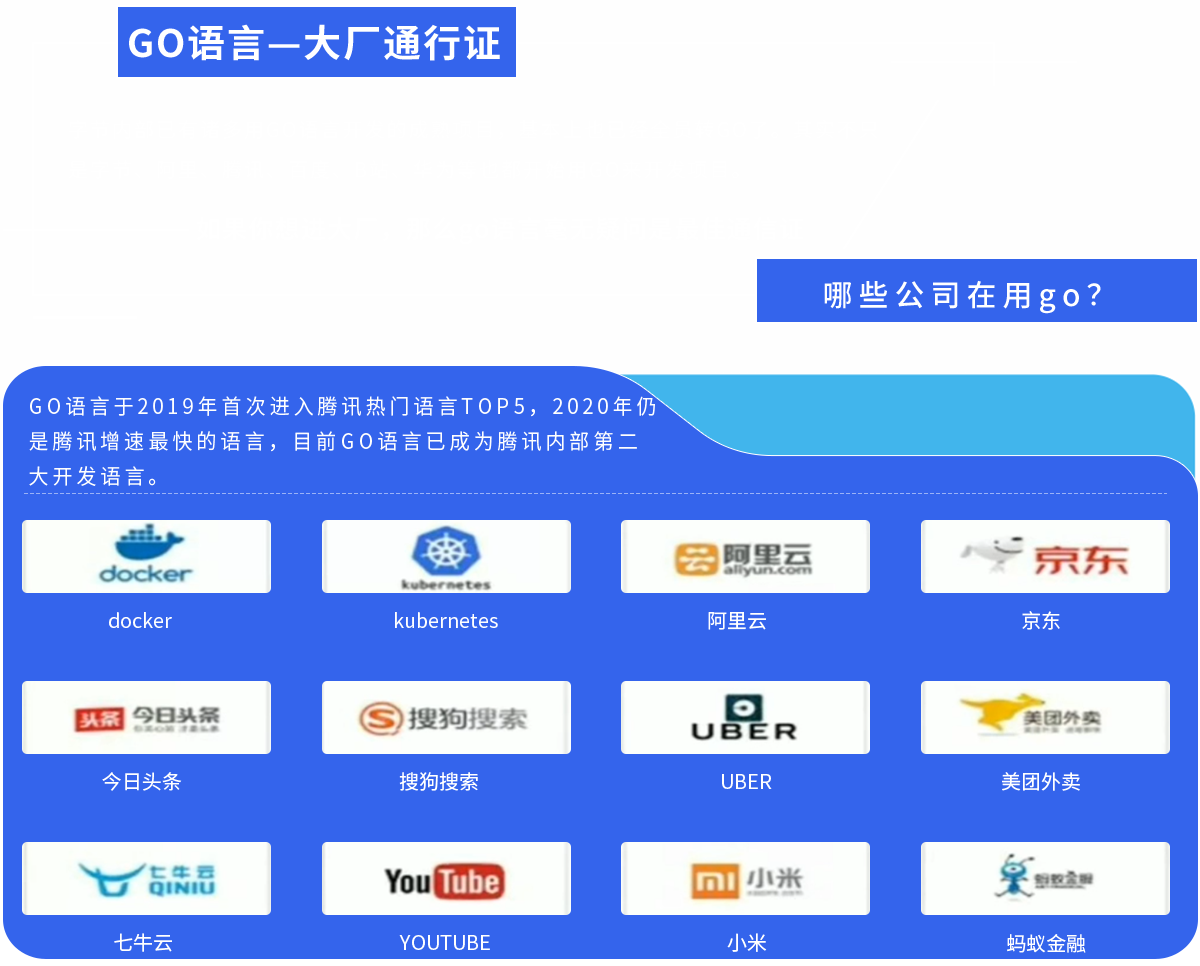 八維教育全棧專(zhuān)業(yè)