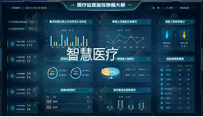 八維教育全棧專(zhuān)業(yè)智慧醫療