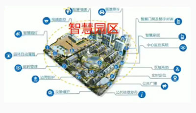 八維教育全棧專(zhuān)業(yè)智慧園區