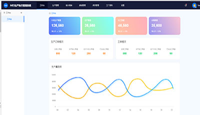八維教育全棧專(zhuān)業(yè)MES管理系統