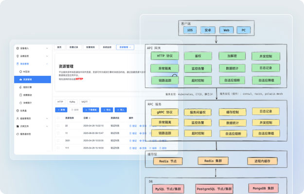 全棧實(shí)訓項目