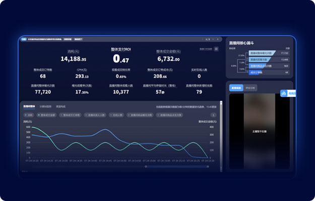 新媒體實(shí)訓項目