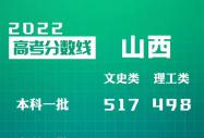 最新!21省份已公布2022高考分數線(xiàn)