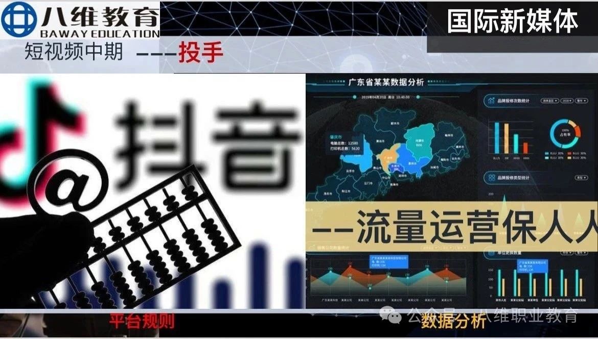 國際新媒體專(zhuān)業(yè)