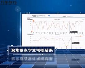 八維教育智慧考核平臺