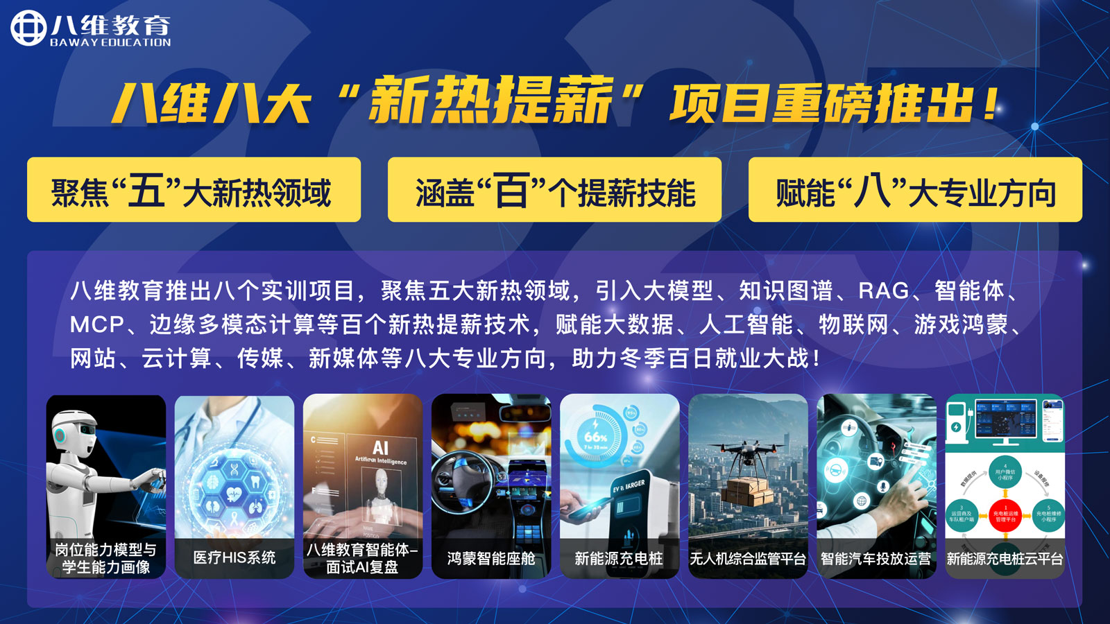 AI爆發(fā)元年已至！2026硬科技人才缺口破百萬(wàn)，八維教育學(xué)校成“新工科”突圍關(guān)鍵站