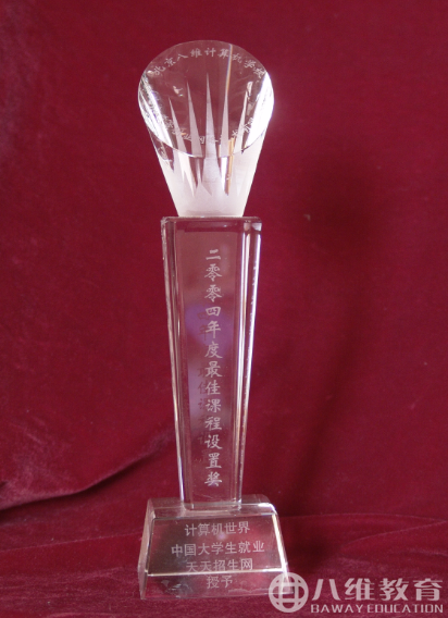  2004年度最佳課程設置獎