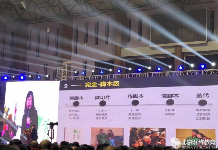 2018，共鑄輝煌！北京八維精英年會(huì )盛大啟幕！