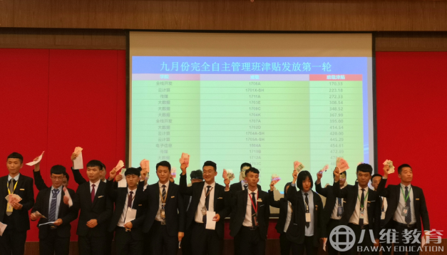 八維學(xué)子 八維學(xué)子