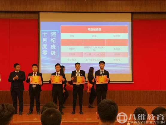 八維教育專(zhuān)業(yè)新