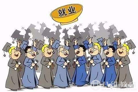 就業(yè)壓力 就業(yè)壓力